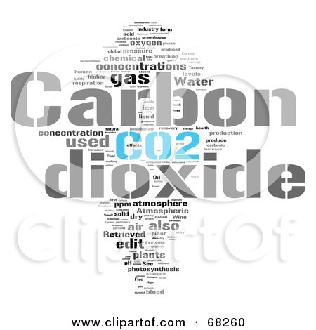 Co2 Clipart