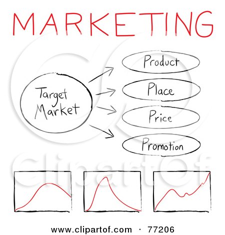 target market chart. Similar Stock Illustrations