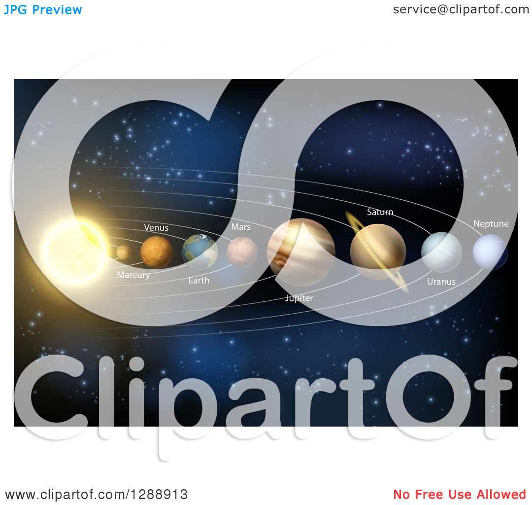 Clipart Of A 3d Diagram Of Planets In Our Solar System And