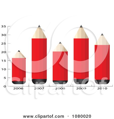 Clipart 3d Red Pencil Bar Graph - Royalty Free Vector Illustration by Andrei Marincas