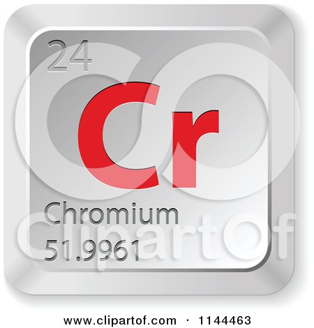 Clipart of a 3d Red and Silver Chromium Element Keyboard Button - Royalty Free Vector Illustration by Andrei Marincas