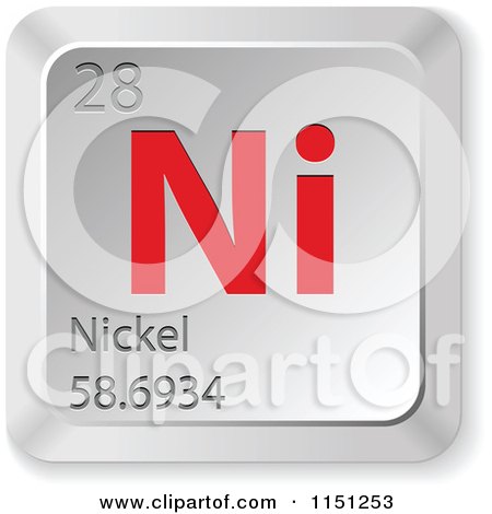 Clipart of a 3d Red and Silver Nickel Chemical Element Keyboard Button - Royalty Free Vector Clipart by Andrei Marincas
