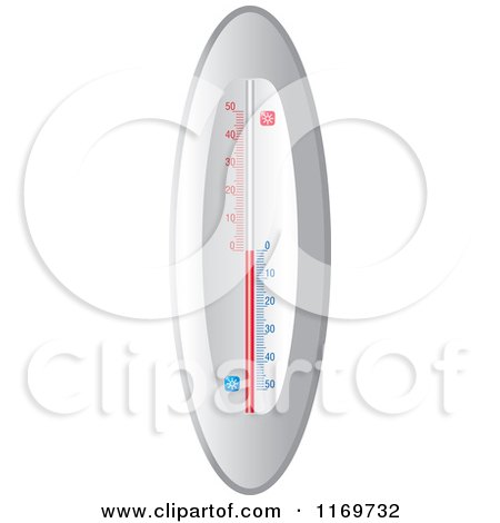 Clipart of an Oval Wall Thermometer - Royalty Free Vector Illustration by Lal Perera