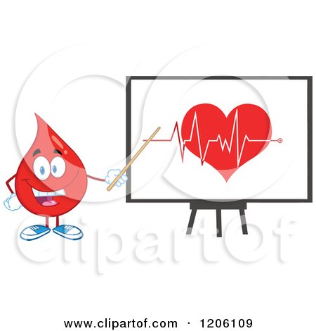 Cartoon of a Happy Blood Drop Pointing to an ECG Heart Graph - Royalty Free Vector Clipart by Hit Toon