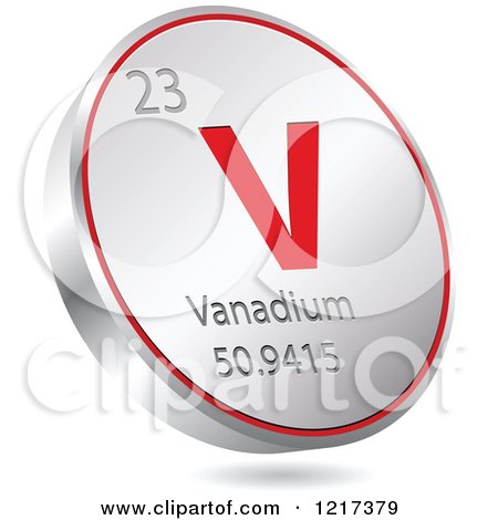 Clipart of a 3d Floating Round Red and Silver Vanadium Chemical Element Icon - Royalty Free Vector Illustration by Andrei Marincas