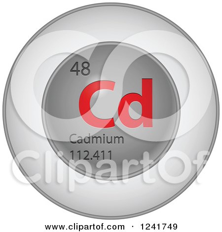 Clipart of a 3d Round Red and Silver Cadmium Chemical Element Icon - Royalty Free Vector Illustration by Andrei Marincas