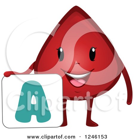 Clipart of a Happy Blood Drop Character with a Type a Sign - Royalty Free Vector Illustration by BNP Design Studio