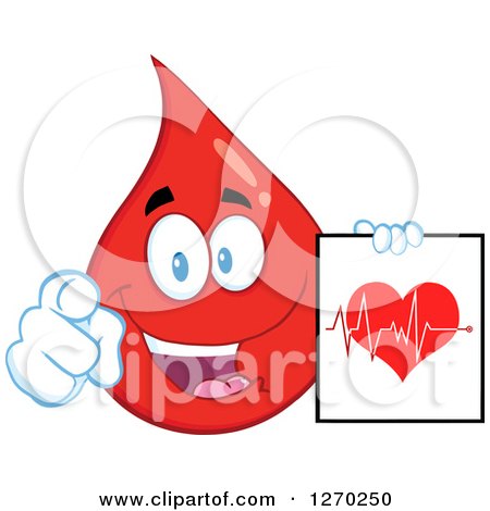 Clipart of a Happy Blood or Hot Water Drop Pointing at You and Holding an ECG Chart| Royalty Free Vector Illustration by Hit Toon