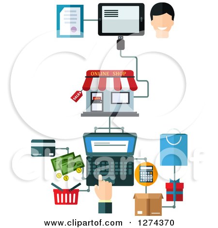 Clipart of a Man Making a Purchase on a Laptop with Customer Service - Royalty Free Vector Illustration by Vector Tradition SM