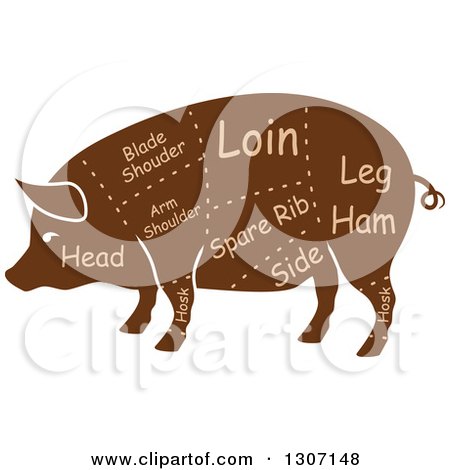 Clipart of a Brown Silhouetted Pig with Labeled Pork Cuts - Royalty Free Vector Illustration by Vector Tradition SM