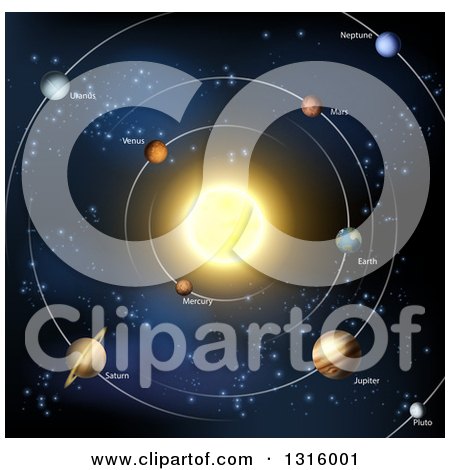 Clipart of a Diagram of the Solar System with Labeled Planets and Blue Star Background - Royalty Free Vector Illustration by AtStockIllustration