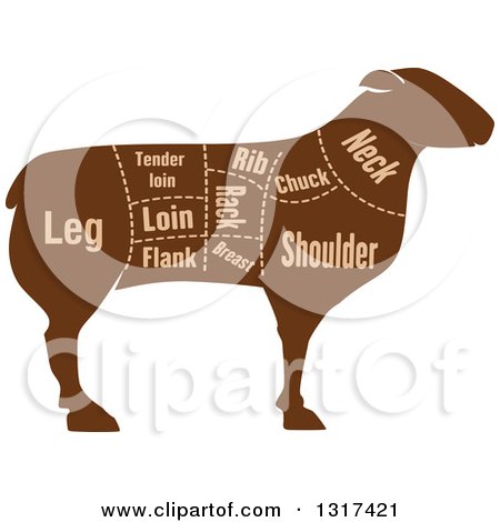 Clipart of a Silhouetted Brown Sheep With Meat Cuts - Royalty Free Vector Illustration by Vector Tradition SM