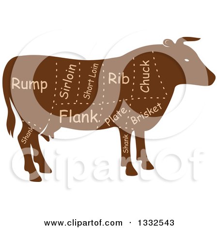 Clipart of a Brown Silhouetted Cow with Cuts of Beef Meat and Text - Royalty Free Vector Illustration by Vector Tradition SM