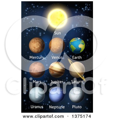 Clipart of 3d Labeled Planets of the Solar System - Royalty Free Vector Illustration by AtStockIllustration