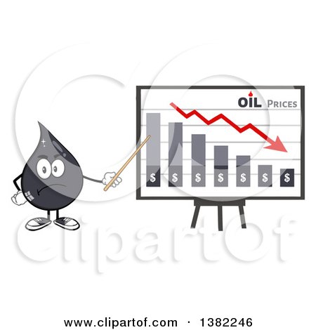 Clipart of a Cartoon Oil Drop Mascot Holding a Pointer Stick to a Presentation Board with a Declining Chart - Royalty Free Vector Illustration by Hit Toon