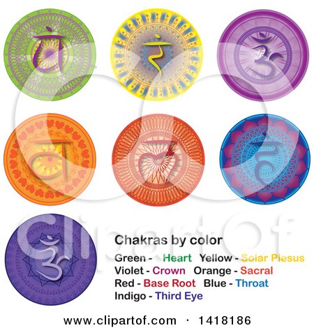 Clipart of Chakra Symbols on Colorful Mandals - Royalty Free Vector Illustration by Pams Clipart