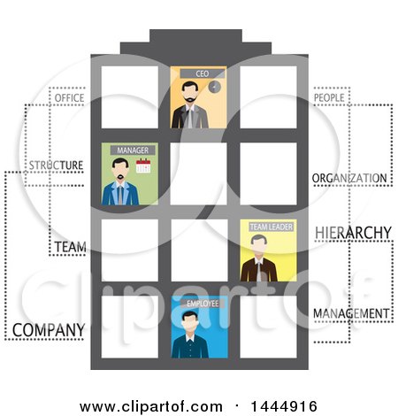 Clipart of an Office Building with the Ceo, Manager, Team Leader and Employee - Royalty Free Vector Illustration by ColorMagic