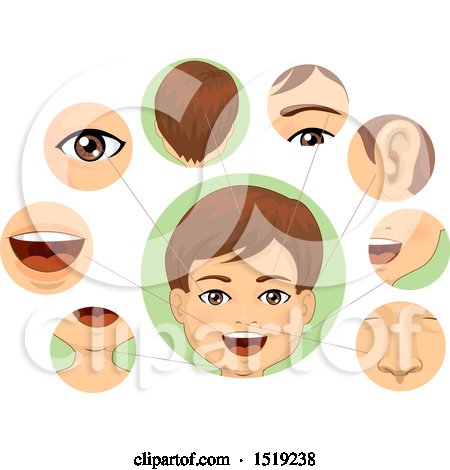 Clipart of a Boy with Closups of His Facial Body Parts - Royalty Free Vector Illustration by BNP Design Studio