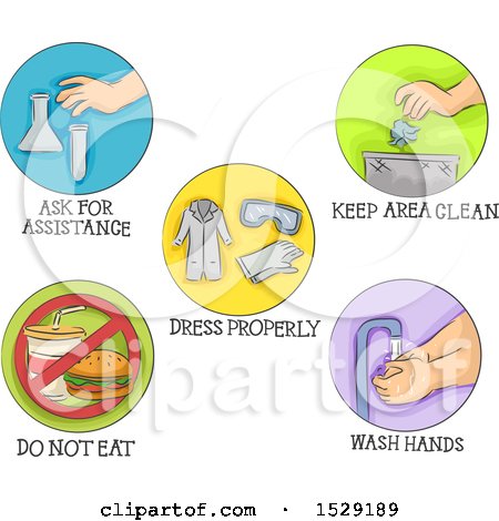 Clipart of Round Colorful Safety Icons in the Laboratory, Wash Hands, Dress Properly and Ask for Assistance - Royalty Free Vector Illustration by BNP Design Studio