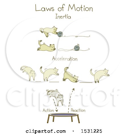 Clipart of a Kitty Cat Demonstrating the Laws of Motion - Royalty Free Vector Illustration by BNP Design Studio
