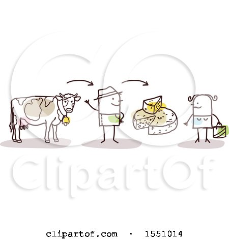 Clipart of a Stick Man Farmer with a Cow, Selling Cheese to a Consumer - Royalty Free Vector Illustration by NL shop