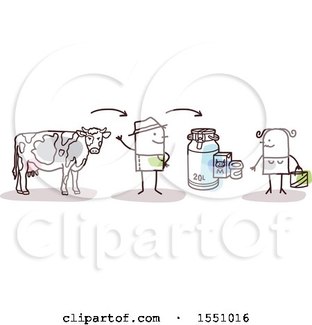 Clipart of a Stick Man Farmer with a Dairy Cow, Selling Milk to a Consumer - Royalty Free Vector Illustration by NL shop