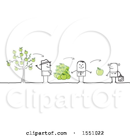 Clipart of a Stick Man Farmer Selling Apples to Grocer and a Consumer - Royalty Free Vector Illustration by NL shop