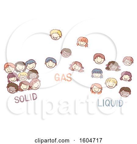 Clipart of a Sketched Group of Child Faces with Solid Liquid and Gas - Royalty Free Vector Illustration by BNP Design Studio