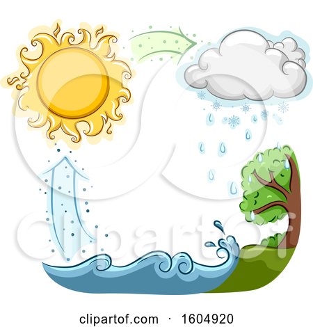 Clipart of a Digram of the Cycle of Water - Royalty Free Vector Illustration by BNP Design Studio