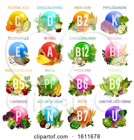 Clipart of a Chart of Vitamins from Produce - Royalty Free Vector Illustration by Vector Tradition SM