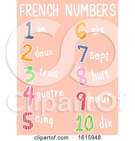 French Numbers One to Ten Illustration by BNP Design Studio