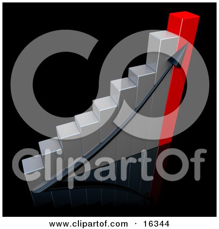 Black Arrow Going Up A Silver And Red Bar Graph Chart Over a Black Background, Depicting An Increase In Sales Clipart Illustration Graphic by 3poD