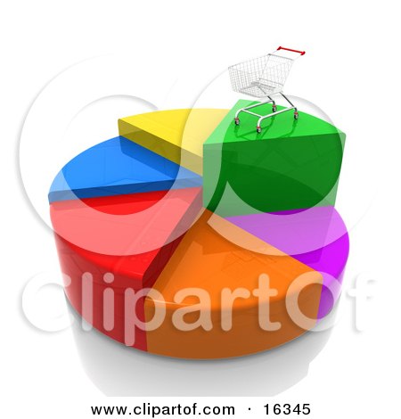 Shopping Cart On Top Of The Highest Piece Of A Colorful Pie Chart Clipart Illustration Graphic by 3poD
