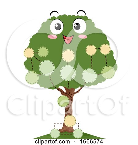 Mascot Family Tree Illustration by BNP Design Studio