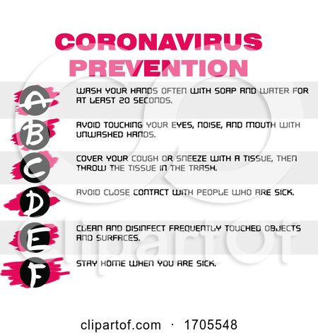 Coronavirus Prevention Chart by MacX