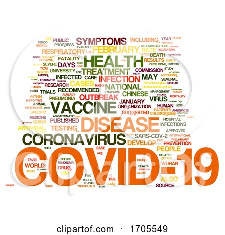 Coronavirus Word Collage by MacX