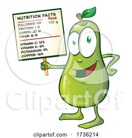 Pear Mascot Holding a Nutrition Sign by Domenico Condello