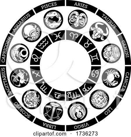 Zodiac Horoscope Astrology Star Signs Symbols Set by AtStockIllustration