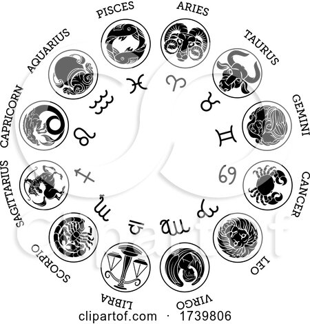 Astrological Zodiac Horoscope Star Signs Icon Set by AtStockIllustration