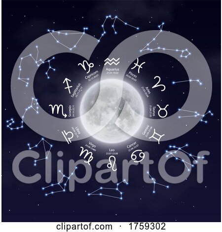 Horoscope Symbols and Constellations Around the Moon by Vector Tradition SM