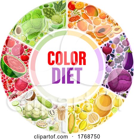 Color Diet by Vector Tradition SM
