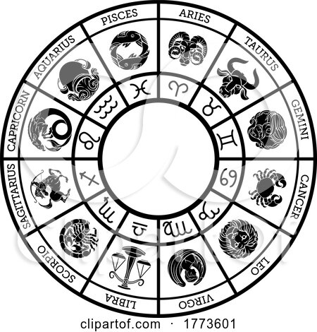 Horoscope Zodiac Astrology Star Signs Symbols Set by AtStockIllustration