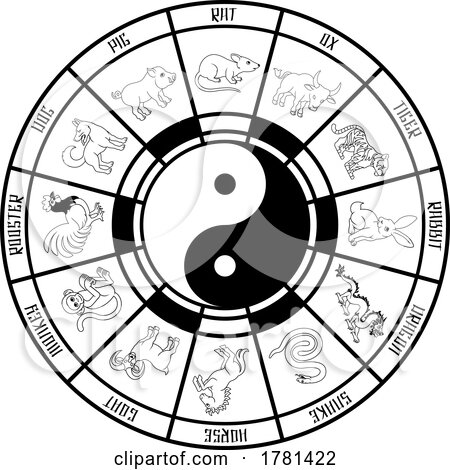 Chinese Zodiac Horoscope Animals Year Signs Wheel by AtStockIllustration