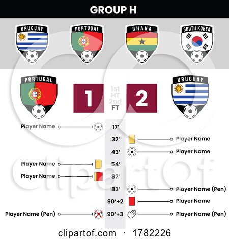 Football Match Details and Shield Team Icons for Group H by cidepix