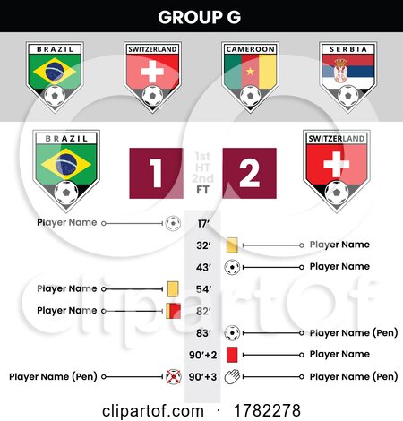Football Match Details and Angled Team Icons for Group G by cidepix
