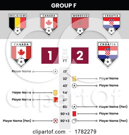 Football Match Details and Angled Team Icons for Group F by cidepix