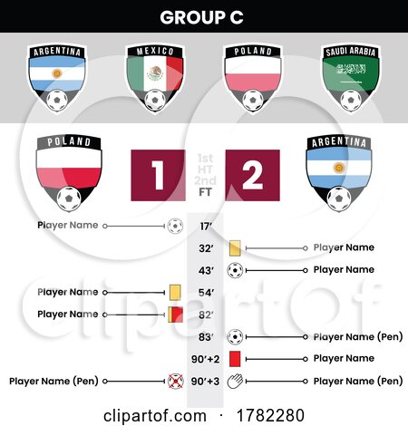 Football Match Details and Shield Team Icons for Group C by cidepix