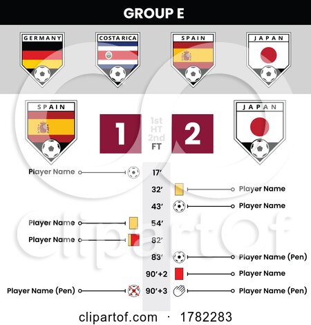 Football Match Details and Angled Team Icons for Group E by cidepix