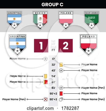 Football Match Details and Angled Team Icons for Group C by cidepix