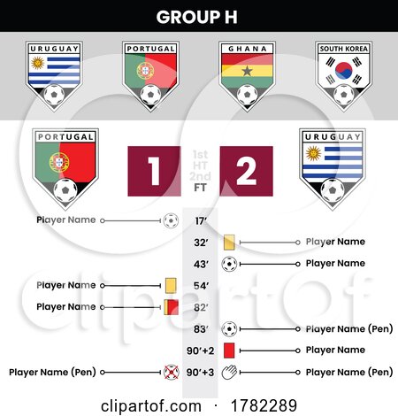 Football Match Details and Angled Team Icons for Group H by cidepix